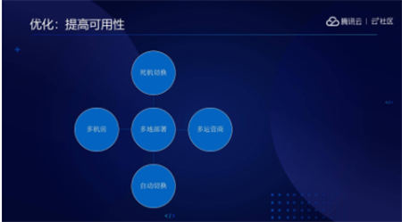 音視頻融合通信技術(shù)的最佳實踐，全在這里了