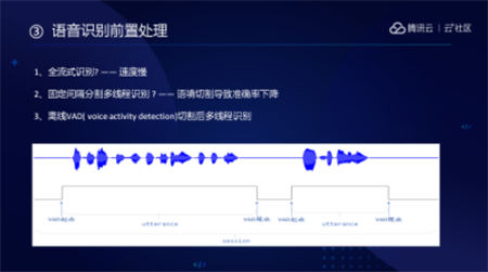 音視頻融合通信技術(shù)的最佳實踐，全在這里了