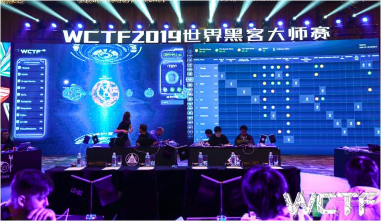 2019 WCTF新銳賽王者誕生：NeSE手捧榮耀 勇奪桂冠！