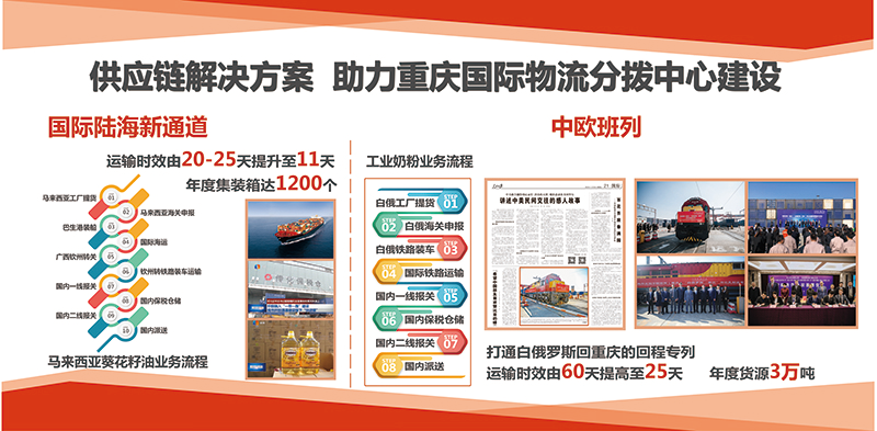 傳化支付，做“智能+金融服務(wù)”領(lǐng)導(dǎo)者