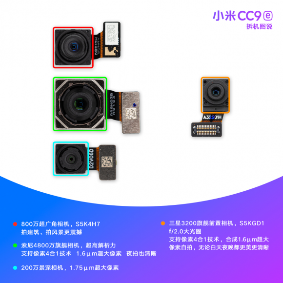 小米CC9e整機拆解，前置3200萬+4800萬超廣角AI三攝讓美無處可藏