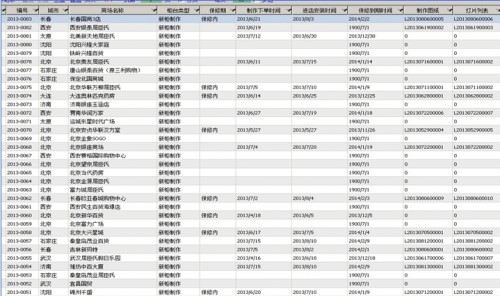 勤哲EXCEL服務(wù)器構(gòu)建企業(yè)倉儲庫存管理信息化平臺