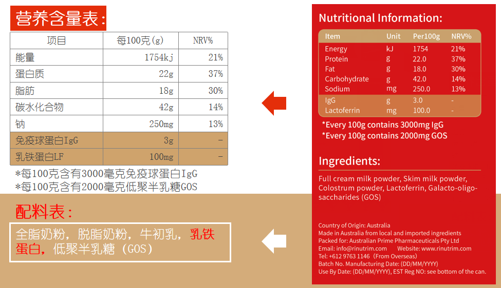 乳鐵蛋白成市場新寵 筑牢嬰幼兒健康防線