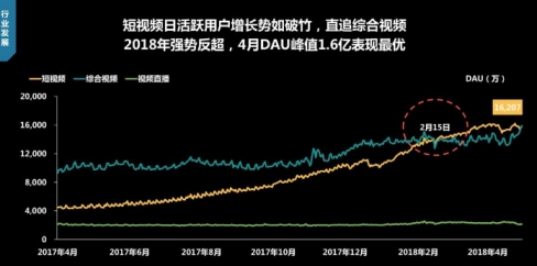 華為云讓你的“專(zhuān)屬秒拍”實(shí)現(xiàn)輕松遷移
