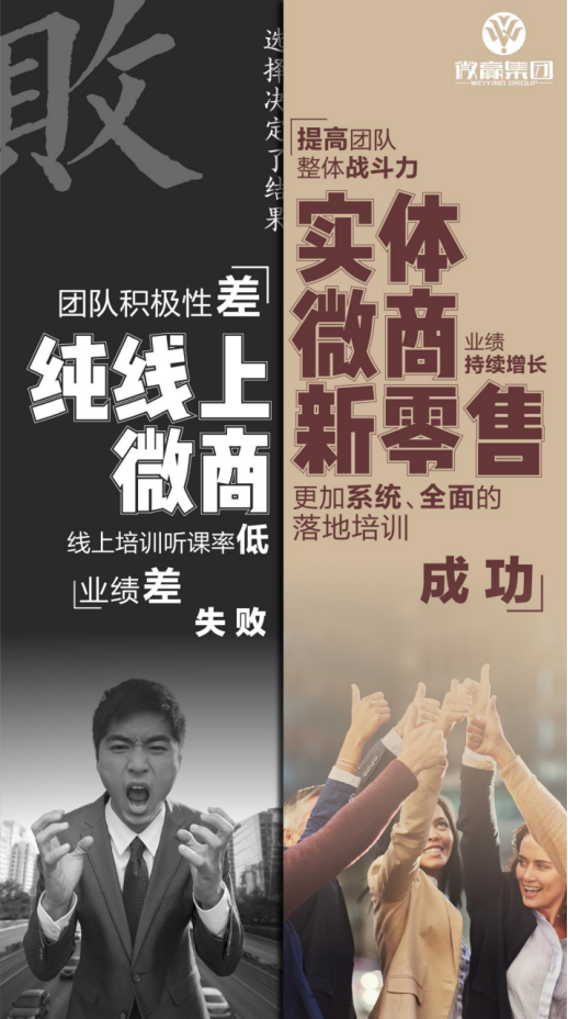 微贏集團(tuán)懂得引流的企業(yè)到底多厲害，看波后就知道了！
