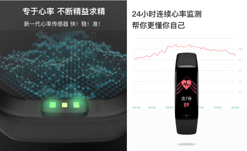 樂心手環(huán)5S火爆上市，專于心率，體驗感全面升級