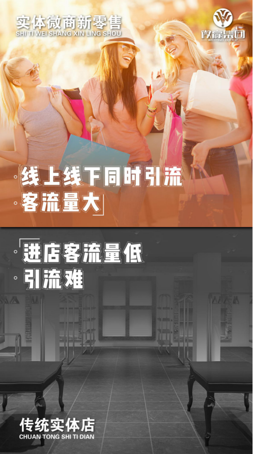 微贏集團(tuán)實(shí)體微商新零售如何鏈接線上線下，打破傳統(tǒng)商業(yè)模式的桎梏？