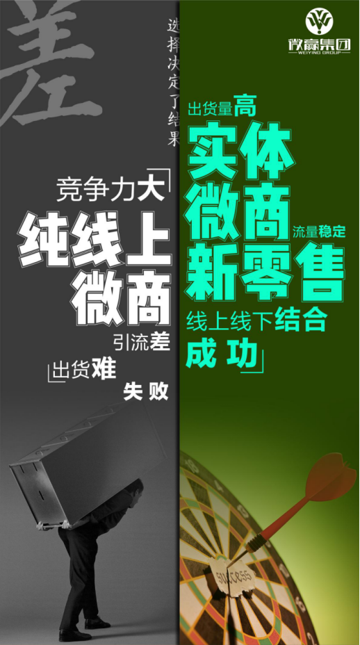 微贏集團(tuán)實(shí)體微商新零售如何鏈接線上線下，打破傳統(tǒng)商業(yè)模式的桎梏？