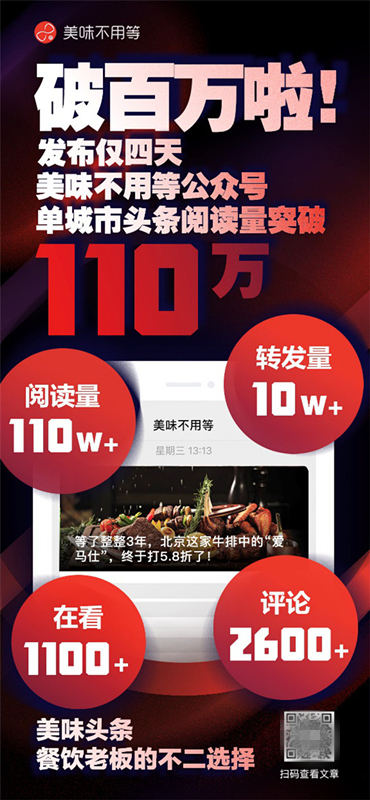 發(fā)布四天閱讀量突破110萬，美味不用等微信頭條再創(chuàng)新高