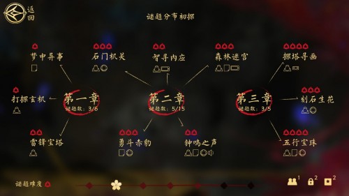 摩點(diǎn)助力首款國風(fēng)AR立體解謎游戲《彼岸新語｜聊齋殘卷》全網(wǎng)發(fā)售