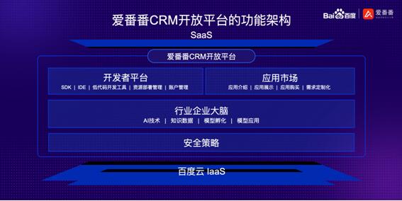 國內(nèi)CRM市場迎來巨頭加碼：百度推出愛番番CRM開放平臺(tái)