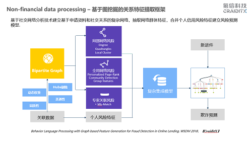 氪信朱明杰：偉大公司的創(chuàng)意不難想到，做到才是關(guān)鍵
