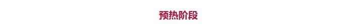 知乎邀請(qǐng)郎朗和一起學(xué)堂,打造2000+微信群直播在線(xiàn)教你彈鋼琴