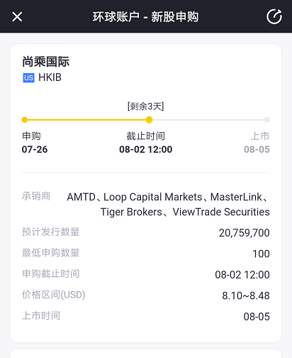 中國(guó)香港領(lǐng)先投行尚乘國(guó)際IPO 老虎證券打新通道已開(kāi)啟