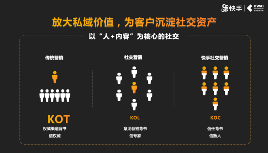 專訪嚴強：快手商業(yè)加速換擋，提出五大升級措施