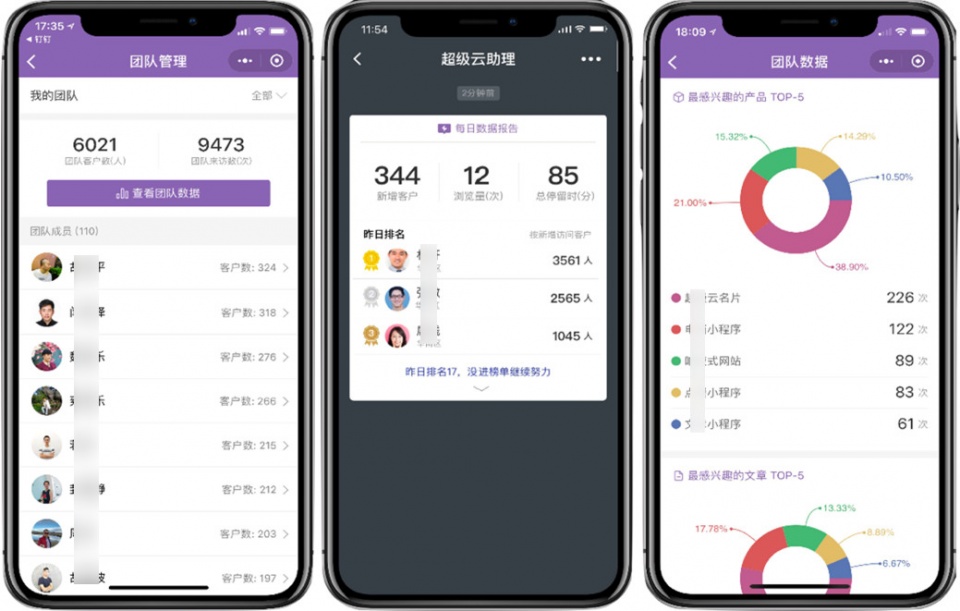 「上線了」出席【AWS合作伙伴峰會(huì)】，獲年度APN成長之星