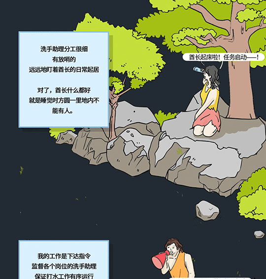 溫和用水親體驗(yàn)，酋長都被聯(lián)想Lecoo節(jié)水寶折服了