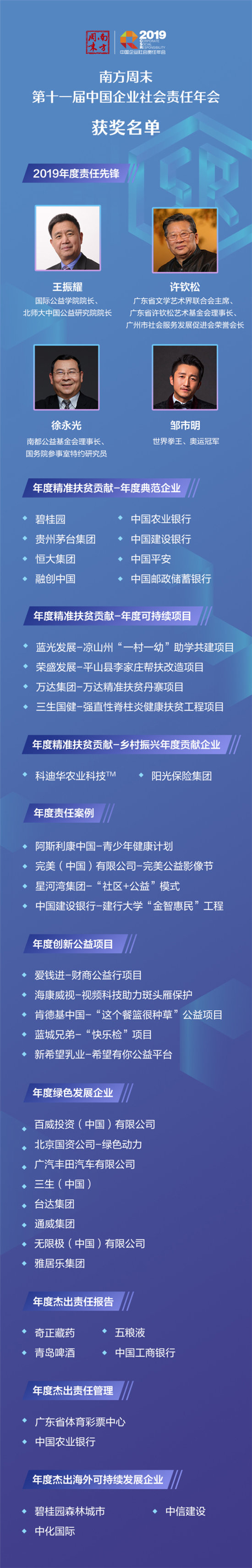 第十一屆中國企業(yè)社會責任年會關注鄉(xiāng)村振興