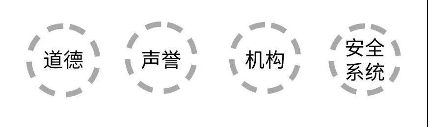 信任從何而來，從電子簽名技術(shù)體系談起