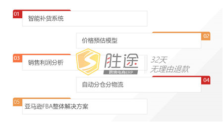 你還在佛系運營嗎？這份亞馬遜精細化運營策略可別錯過