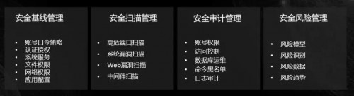 服務(wù)能力再升級(jí)，新鈦云服獲華為云授權(quán)銷售中心認(rèn)證