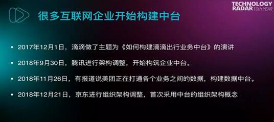 中臺不是一陣風(fēng)，誰是真正的中臺？