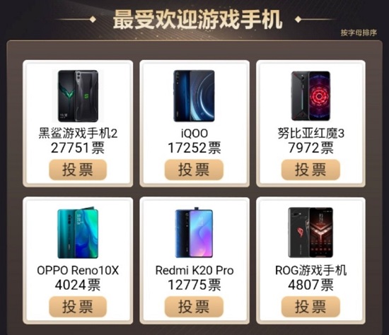金機獎提名結果出爐，你的手機上榜了嗎？