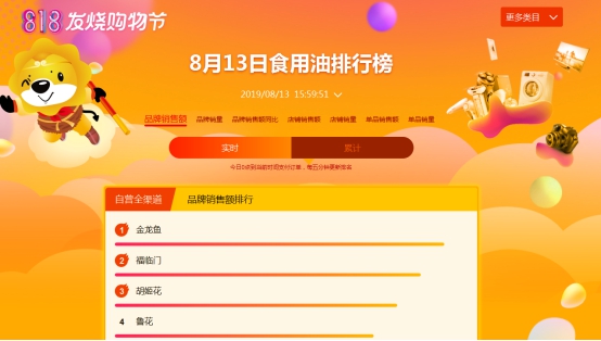阿K現(xiàn)身，蘇寧818金龍魚超品日陣容厲害了！