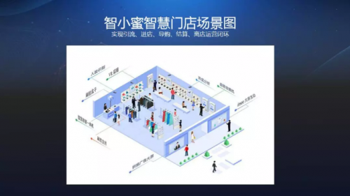 國(guó)家市場(chǎng)監(jiān)督管理總局韓旭一行蒞臨微領(lǐng)地網(wǎng)絡(luò)蘭州運(yùn)營(yíng)中心觀摩考察，董事長(zhǎng)王宇飛接待