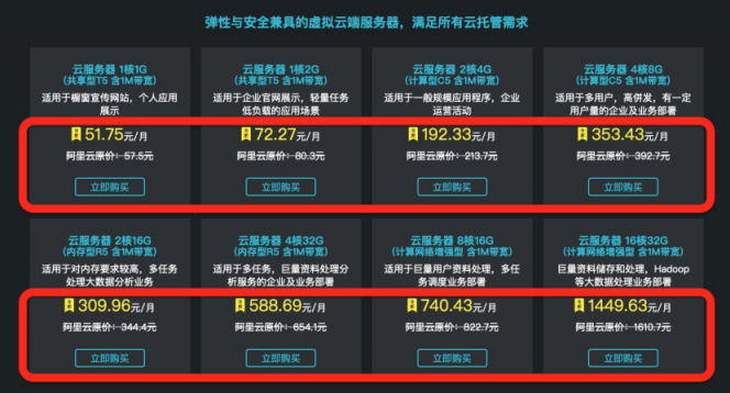 手把手教你使用永久折扣阿里云，免認證，9秒注冊，就在aliyun90
