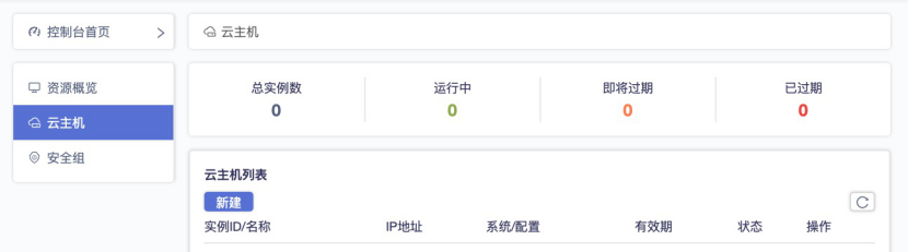 手把手教你使用永久折扣阿里云，免認證，9秒注冊，就在aliyun90
