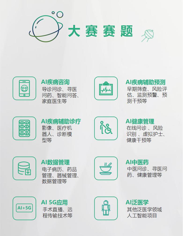 2019“AIIA杯”人工智能醫(yī)療大賽，AI中醫(yī)藥項(xiàng)目火熱征集