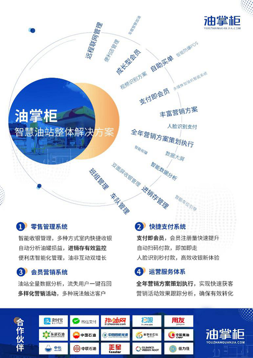 加油站便利店客戶開(kāi)發(fā)難？油管家教你兩招快速提高客戶到店率