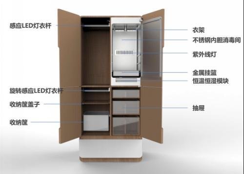 海爾云裳物聯(lián)發(fā)布兒童智能衣柜，填補行業(yè)空白