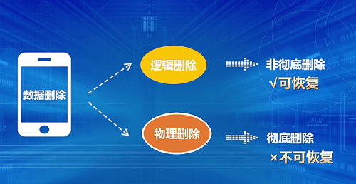 微信怎么恢復(fù)聊天記錄？98%的人都是這樣做的