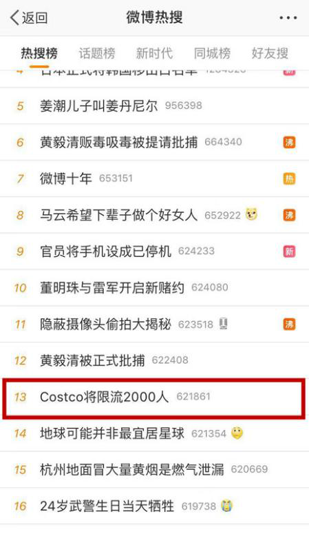 半夜排隊去Costco搶購？悅旅會APP能給你的更多