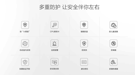 “藝”見鐘情：聯(lián)想智能門鎖X1詮釋當代生活格調(diào)