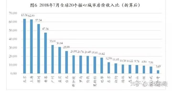 新興塞班，博華太平洋-凱獅酒店：全球財(cái)富 未來價(jià)值