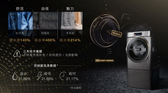 五項國際領(lǐng)先技術(shù)，COLMO在世界人工智能大會領(lǐng)跑AI家電創(chuàng)新