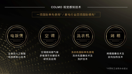 五項國際領(lǐng)先技術(shù)，COLMO在世界人工智能大會領(lǐng)跑AI家電創(chuàng)新
