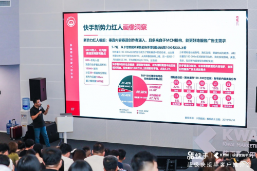 連接3萬(wàn)廣告主和2億老鐵 快手超級(jí)快接單客戶分享會(huì)閃亮啟航
