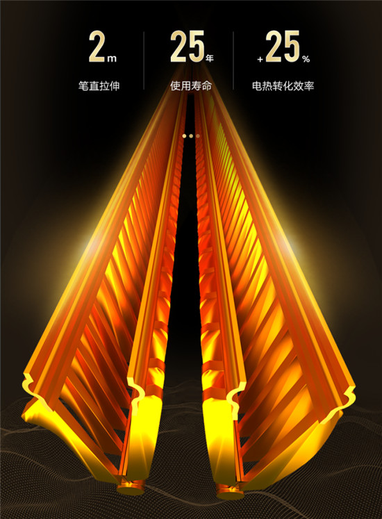 溫暖冬季值得擁有 TESY電采暖器正式登陸中國(guó)