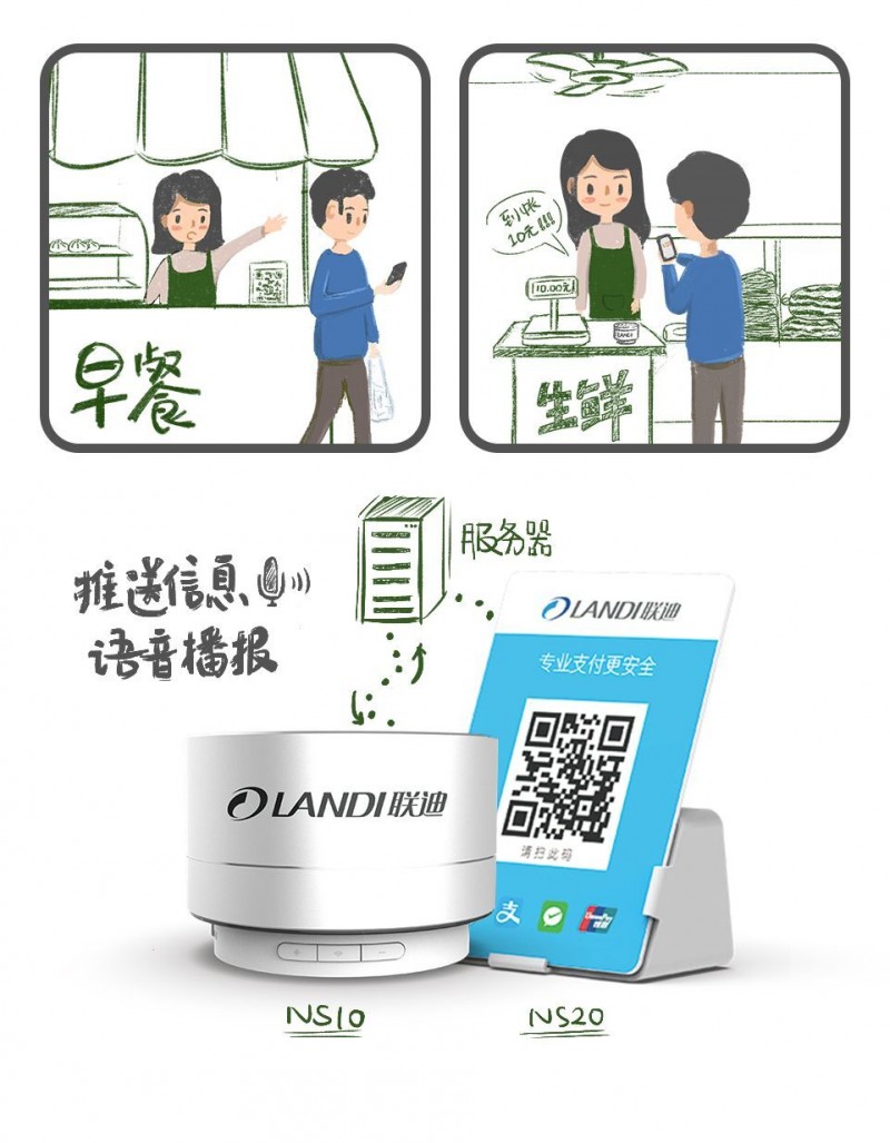聯迪商用云音箱 為商戶聚合碼收款“發(fā)聲”