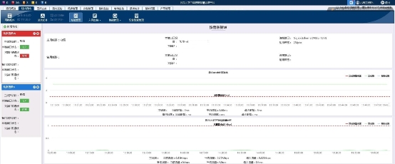 醫(yī)院進入智慧運維時代，北塔軟件時刻準備著
