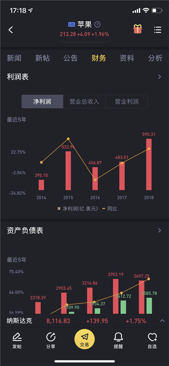 老虎證券APP評(píng)測(cè)：越是復(fù)雜的金融世界，越需要一種簡單的陪伴