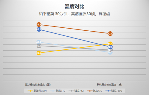 開售之前備受質(zhì)疑的紅米Note8 Pro，是如何擊潰黑公關(guān)？