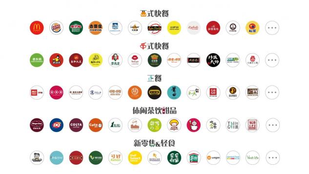 餐道：餐飲下半場，餐企要學(xué)會“算數(shù)”