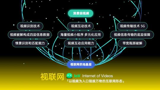 極鏈科技顧建勇出席「人工智能技術應用大會」開啟視聯網之門