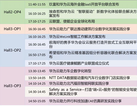華為云@2019HC搶鮮看，這份超詳細演講排期參會必備！