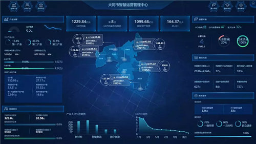 云中有朵京東云——京東落地大同，助力煤都轉型